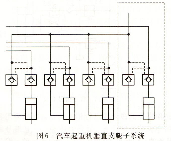 大蘭液壓起重機垂直支腿子系統(tǒng)